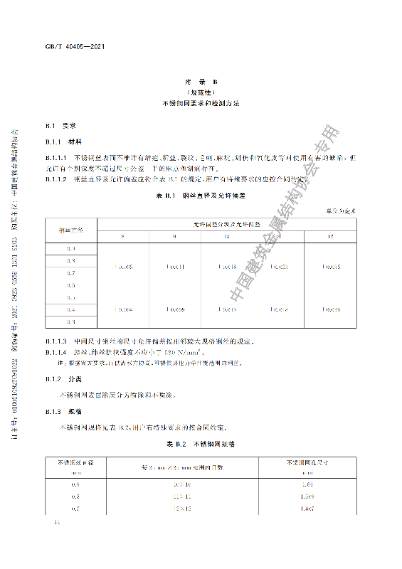 GB-T 40405-2021建筑用纱门窗技术条件_19